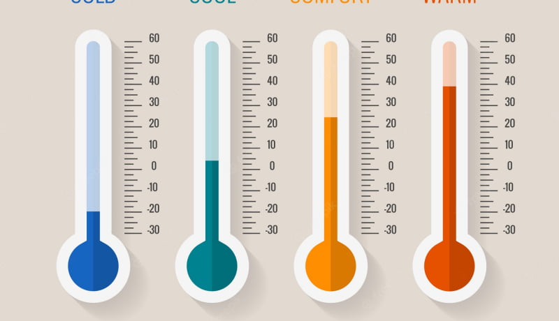 Maximum Temperature For Cold Holding