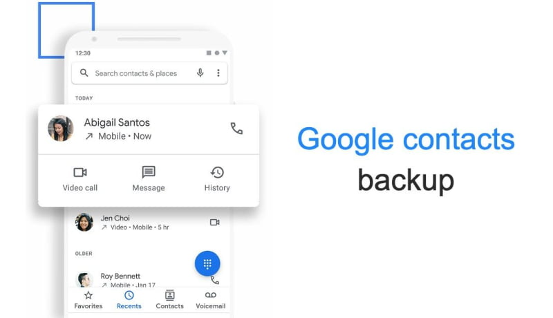 Google contacts backup sync contacts on Android mobile, iPhone and PC